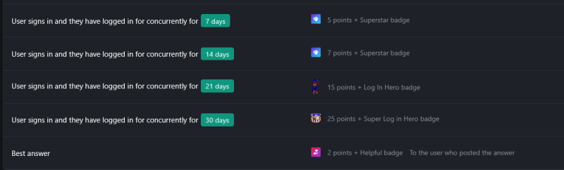 Pg 2 points.png