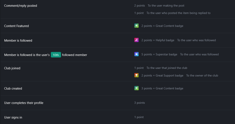 Screenshot 2026-05-25 at 18-17-02 Achievement Rules.png